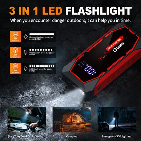 Soulor 12V Car Jump Starter With Power Bank